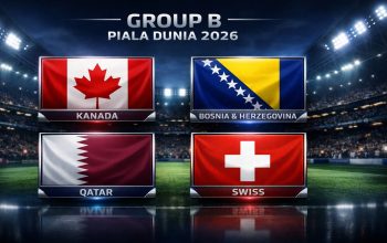 Piala Dunia 2026: Kanada Siap Tantang Bosnia-Herzegovina di Laga Pembuka Grup B