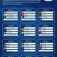 Piala Dunia 2026: Klasemen Sementara dan Persaingan Sengit di Berbagai Grup