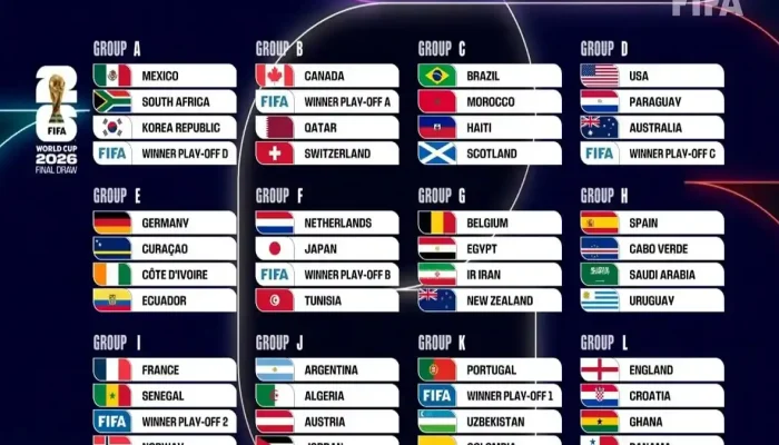 Piala Dunia 2026: Norwegia vs Senegal dan Pertandingan Lainnya, Simak Link Live Streaming dan Jadwal