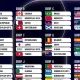 Piala Dunia 2026: Norwegia vs Senegal dan Pertandingan Lainnya, Simak Link Live Streaming dan Jadwal