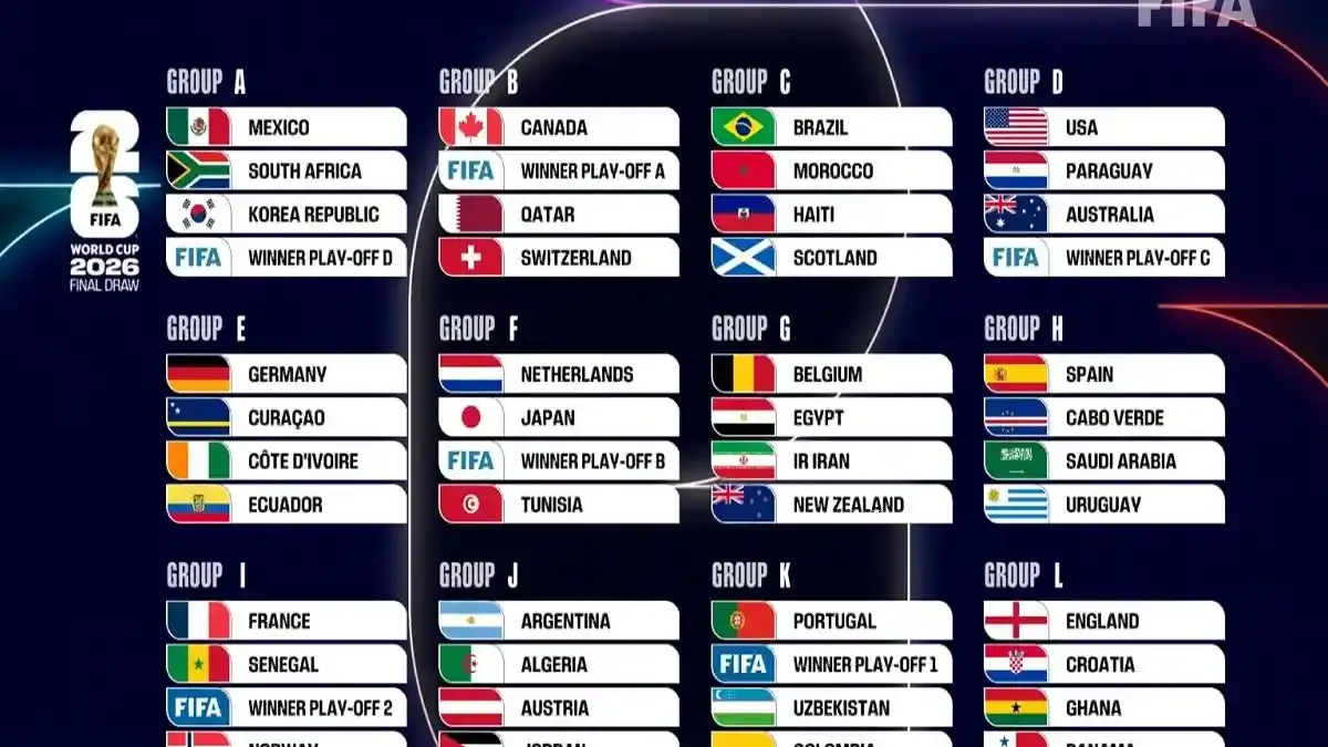 Piala Dunia 2026: Norwegia vs Senegal dan Pertandingan Lainnya, Simak Link Live Streaming dan Jadwal