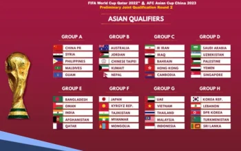 Piala Dunia 2026: Peringkat dan Persaingan Sengit untuk Sepatu Emas