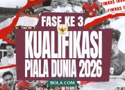 Piala Dunia 2026: Persiapan dan Tantangan Tim-Tim Besar