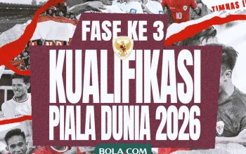 Piala Dunia 2026: Persiapan dan Tantangan Tim-Tim Besar
