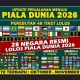 Piala Dunia 2026: Persiapan, Tiket, dan Aturan Baru