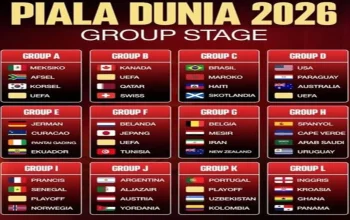 Piala Dunia 2026: Qatar Menahan Imbang Swiss 1-1, Grup B Memanas