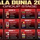 Piala Dunia 2026: Qatar Menahan Imbang Swiss 1-1, Grup B Memanas