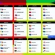 Piala Dunia 2026: Skor dan Hasil Pertandingan Terbaru
