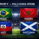 Piala Dunia 2026: Skotlandia Unggul di Grup C, Brasil Berbagi Poin dengan Maroko