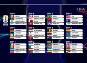 Piala Dunia 2026: Squad Final 48 Tim dan Jadwal Pertandingan