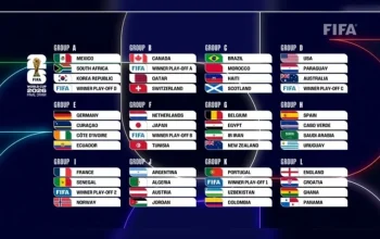 Piala Dunia 2026: Squad Final 48 Tim dan Jadwal Pertandingan