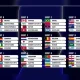 Piala Dunia 2026: Squad Final 48 Tim dan Jadwal Pertandingan