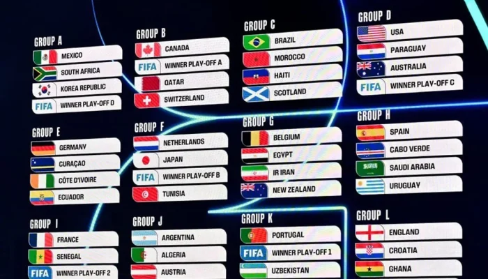 Piala Dunia 2026: Uzbekistan vs Kolombia, Siap Sajikan Pertarungan Sengit