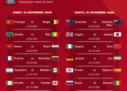 Prancis Siap Hadapi Swedia di Babak 32 Besar Piala Dunia 2026