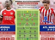 Prediksi Arsenal vs Atlético Madrid: Pertarungan Sengit di Kancah Sepak Bola Eropa