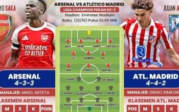 Prediksi Arsenal vs Atlético Madrid: Pertarungan Sengit di Kancah Sepak Bola Eropa
