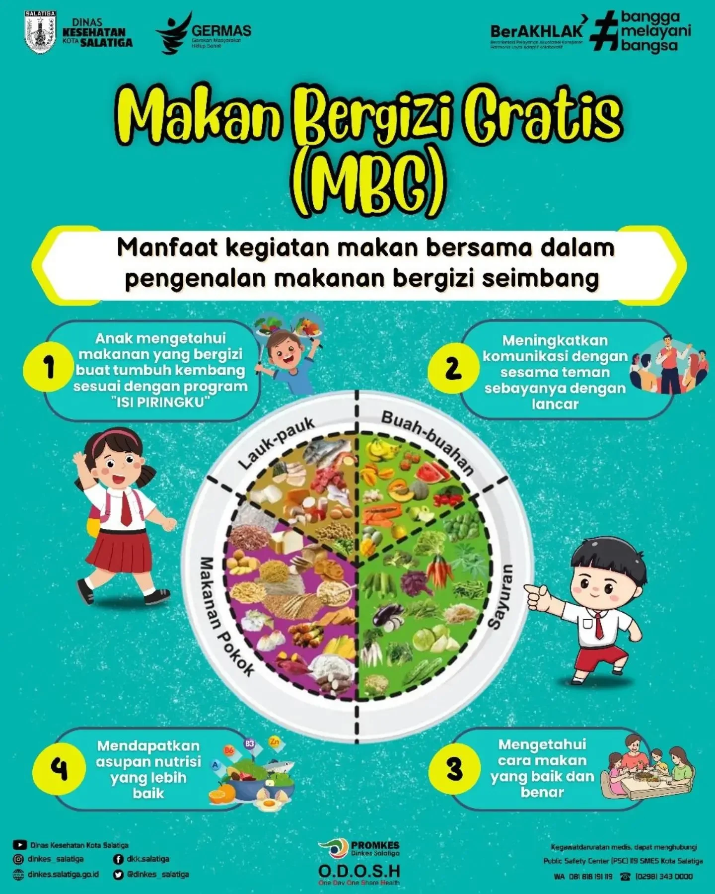 Program Makan Bergizi Gratis: Antara Dukungan dan Kontroversi