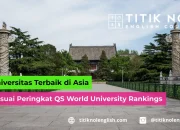 QS World University Rankings 2027: Universitas Terbaik di Dunia dan di Indonesia