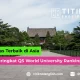 QS World University Rankings 2027: Universitas Terbaik di Dunia dan di Indonesia