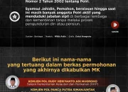 Revisi UU Polri Disahkan, Polisi Aktif Bisa Duduki Jabatan Sipil Tanpa Pensiun Dini