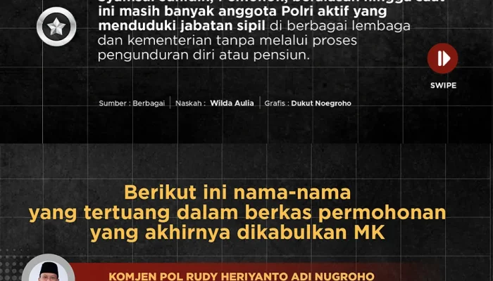 Revisi UU Polri Disahkan, Polisi Aktif Bisa Duduki Jabatan Sipil Tanpa Pensiun Dini