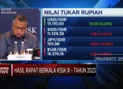 Rupiah Melemah, BI Siapkan Dua Strategi untuk Stabilisasi
