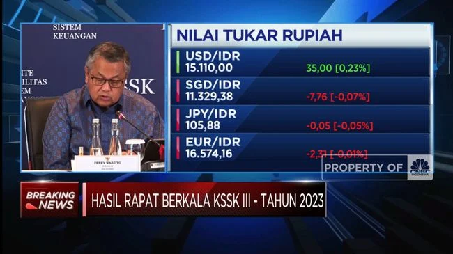 Rupiah Melemah, BI Siapkan Dua Strategi untuk Stabilisasi