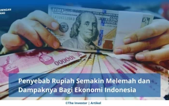 Rupiah Melemah, Mengungkap Fondasi Ekonomi Indonesia