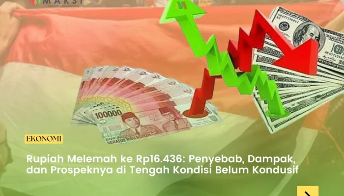 Rupiah Melemah, Sentimen Global Membaik Tapi Ekonomi Domestik Belum Kondusif