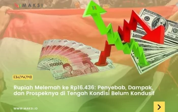 Rupiah Mengalami Fluktuasi, Dolar AS Melemah di Hadapan Rupiah ke Rp 17.946