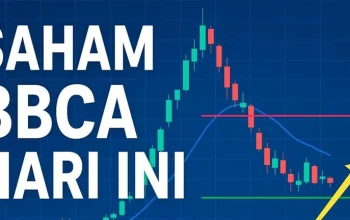 Saham BBCA Anjlok, Apa yang Terjadi di Balik Pelemahan Saham di Bursa Efek Indonesia?