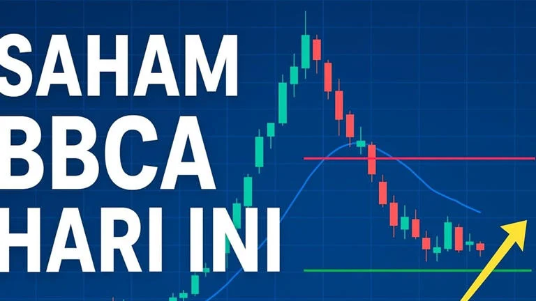 Saham BBCA Anjlok, Apa yang Terjadi di Balik Pelemahan Saham di Bursa Efek Indonesia?
