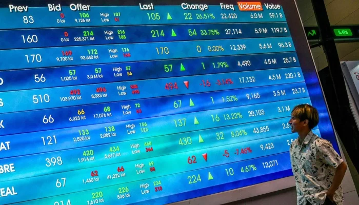 Saham BBCA Melemah, Apa Penyebabnya?