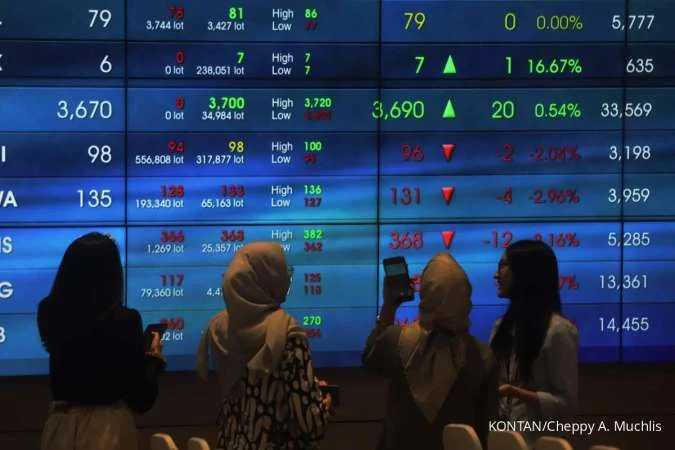 Saham BMRI dan IHSG Melemah, Apa yang Terjadi di Balik Pelemahan Ini?