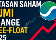 Saham BUMI dan BSDE Jadi Sorotan, Apa yang Terjadi di Balik Keluarnya Modal Asing?