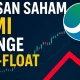 Saham BUMI dan BSDE Jadi Sorotan, Apa yang Terjadi di Balik Keluarnya Modal Asing?