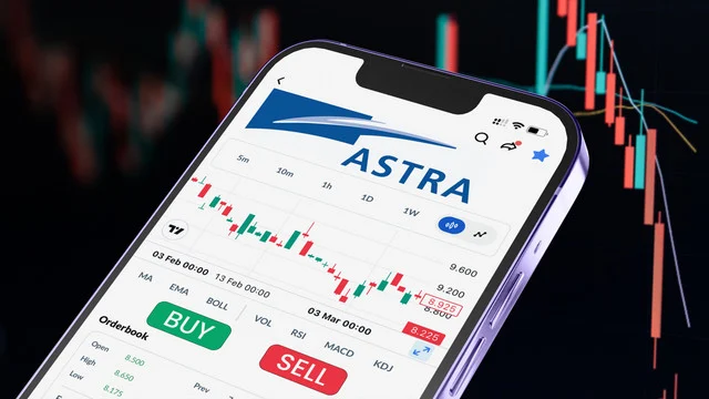 Saham dan Pembagian Dividen: Astra International, ACES, dan Antam