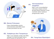 Santos, Dari Skandal Makanan Hingga Investigasi Insider Trading: Kasus-Kasus yang Melibatkan Nama Santos