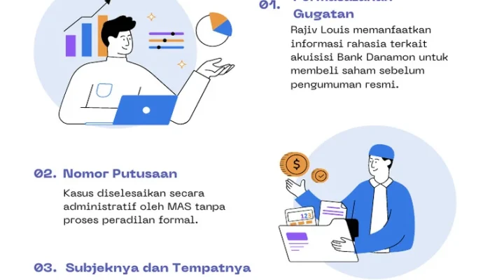 Santos, Dari Skandal Makanan Hingga Investigasi Insider Trading: Kasus-Kasus yang Melibatkan Nama Santos