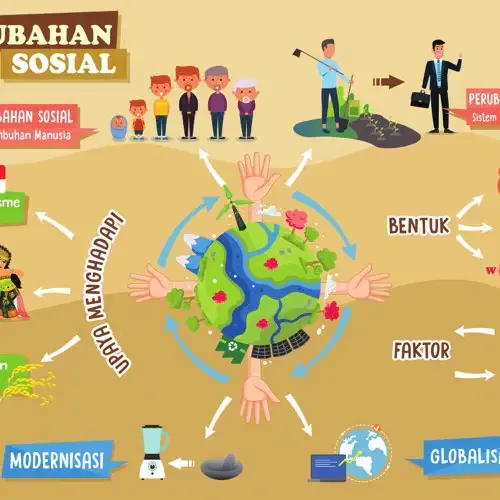 SBS: Mengabarkan Isu Lingkungan, Sosial, dan Budaya