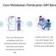 SIM Digital: Cara Mendaftar dan Manfaatnya
