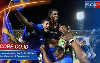 Skotlandia vs Curacao di Piala Dunia 2026: Persiapan dan Prediksi