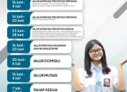 SPMB DKI Jakarta 2026 Tahap 2 SD dan Jalur Domisili SMP-SMA Dibuka, Cek Syarat dan Cara Pilih Sekolah