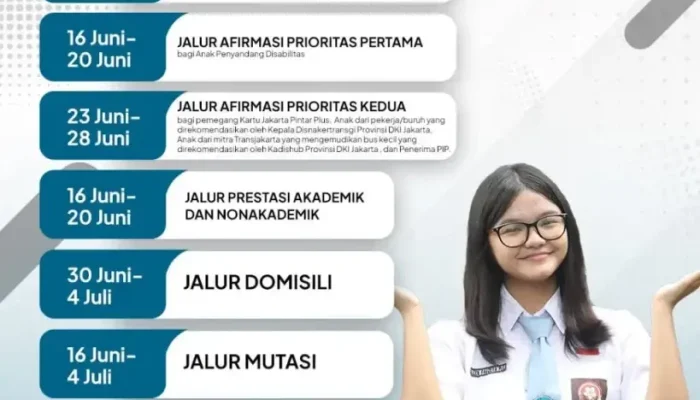 SPMB DKI Jakarta 2026 Tahap 2 SD dan Jalur Domisili SMP-SMA Dibuka, Cek Syarat dan Cara Pilih Sekolah