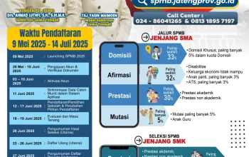 SPMB Jateng 2026: Pendaftaran Dibuka, Pemprov Jateng Perkuat Sistem untuk Cegah Jaringan Lemot