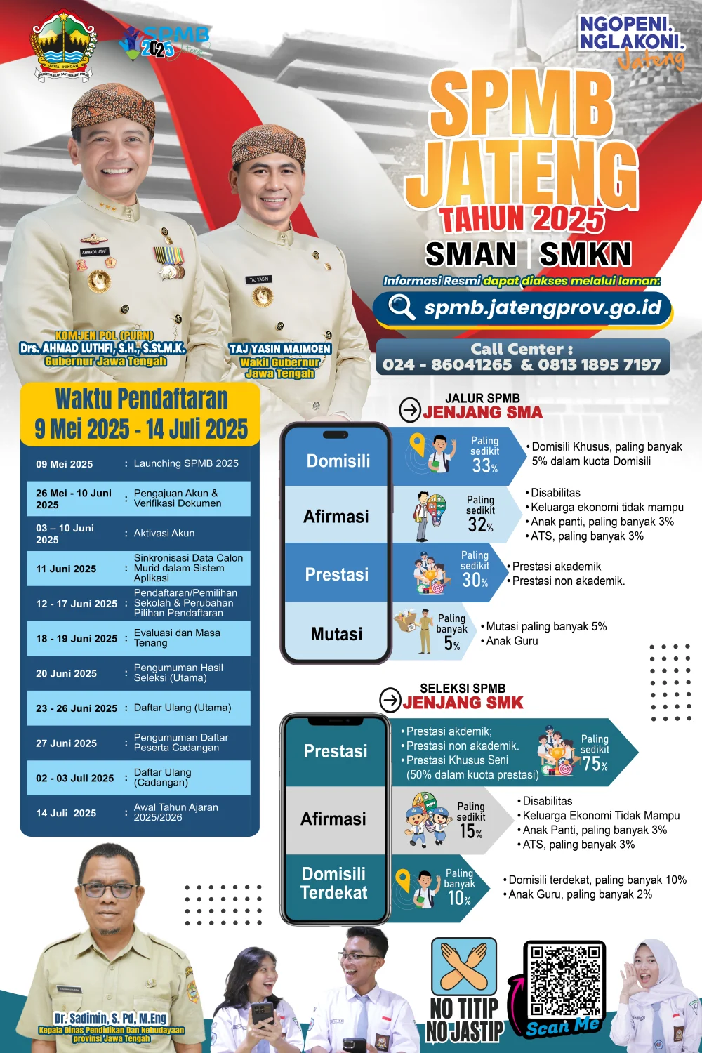SPMB Jateng 2026: Pendaftaran Dibuka, Pemprov Jateng Perkuat Sistem untuk Cegah Jaringan Lemot