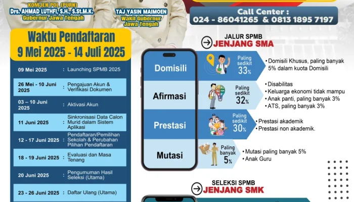 SPMB Jateng 2026: Pendaftaran SMA SMK Negeri Dibuka, Ini Syarat dan Mekanisme