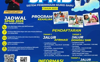 SPMB Jatim 2026: Pendaftaran dan Hasil Seleksi Sistem Penerimaan Murid Baru