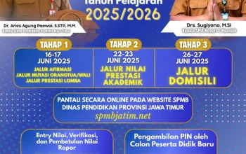 SPMB Jatim 2026: Pendaftaran Jalur Domisili Dibuka, Simak Cara Daftar dan Syaratnya