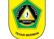 SPMB Kabupaten Bogor: Antara Harapan dan Tantangan